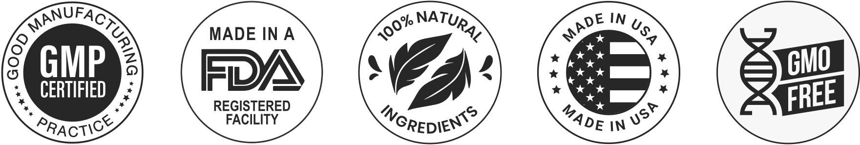 VigoSurge FDA Approved